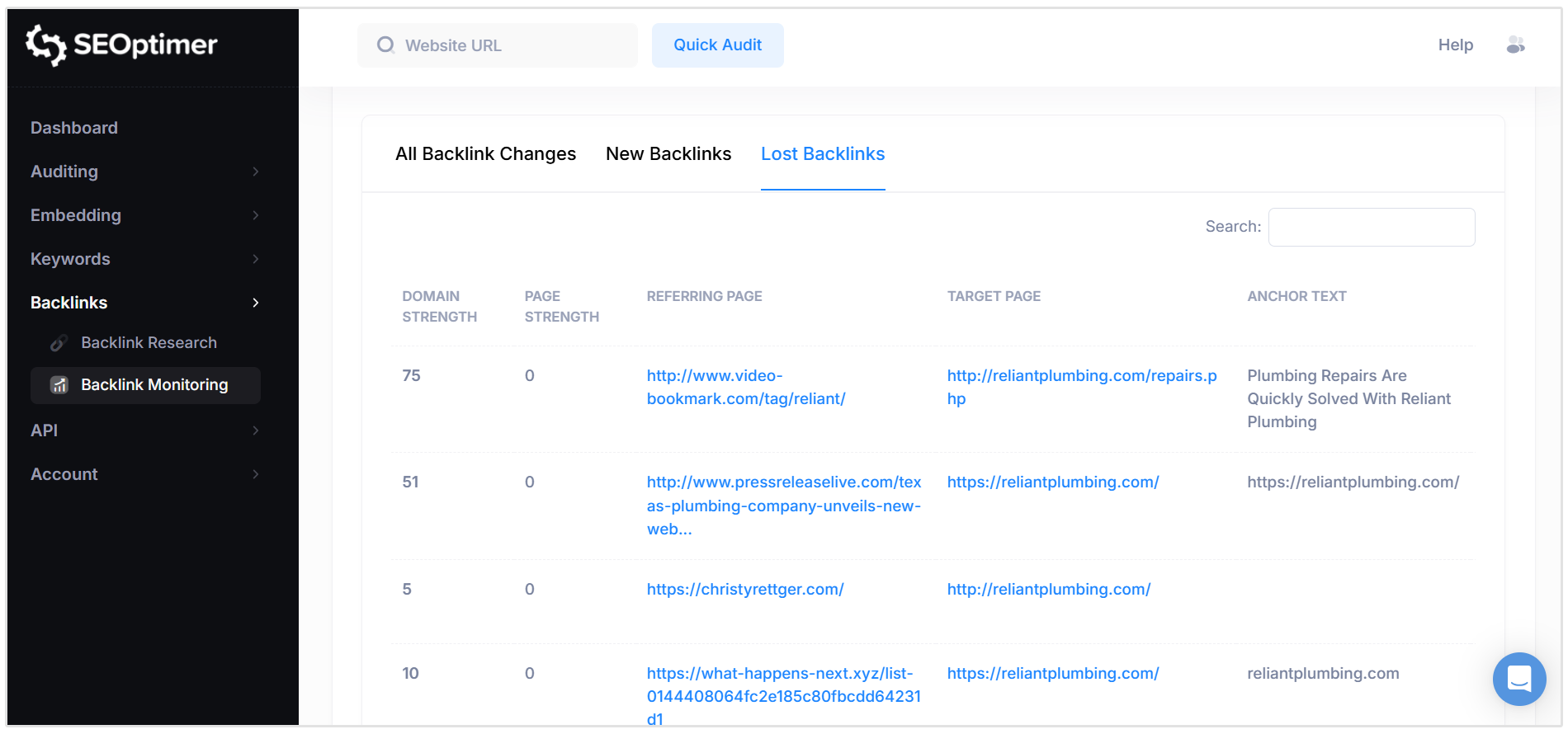 Verlorene Links sehen